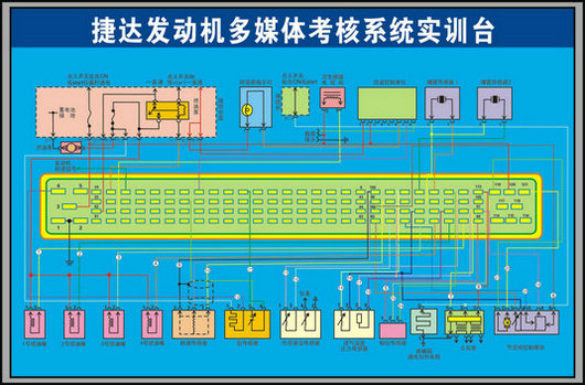 �{У�̌W(xu��)�O(sh��)��