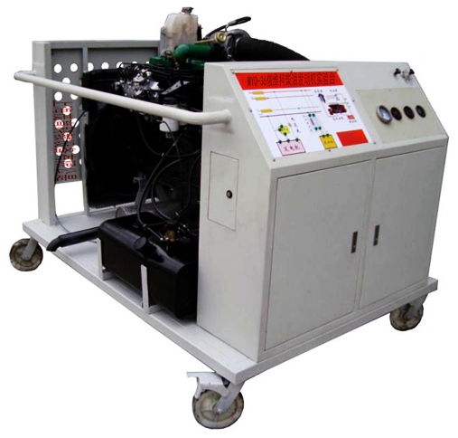 ���S�²��Ͱl(f��)�әC