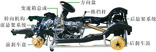 �S��ʹڵױP�C��