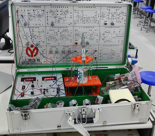 �������c�z�y(c��)���g(sh��)