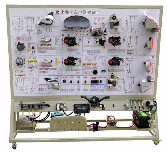 ���v��܇(ch��)���ϵ�y(t��ng)