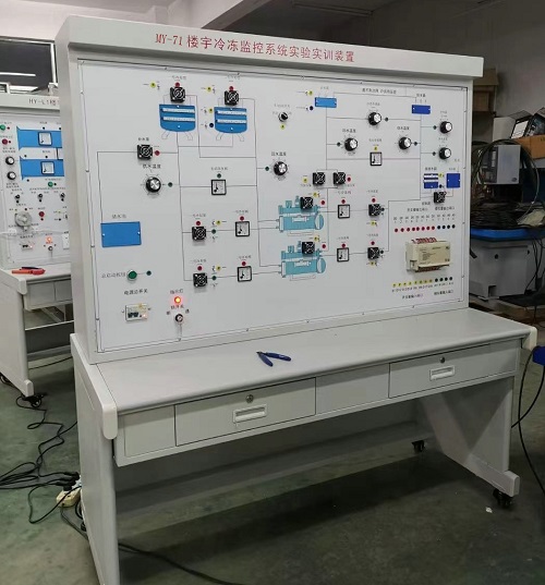 ��������O(ji��n)��ϵ�y(t��ng)